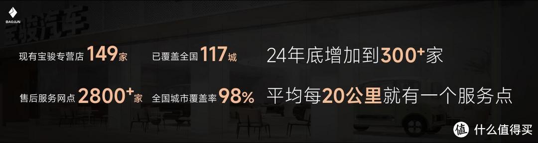 把高阶智驾打到10万！宝骏悦也Plus、宝骏悦也2024款正式上市