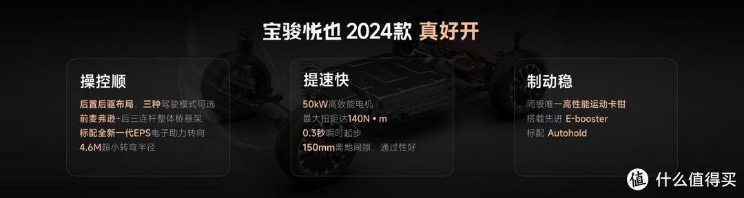 把高阶智驾打到10万！宝骏悦也Plus、宝骏悦也2024款正式上市