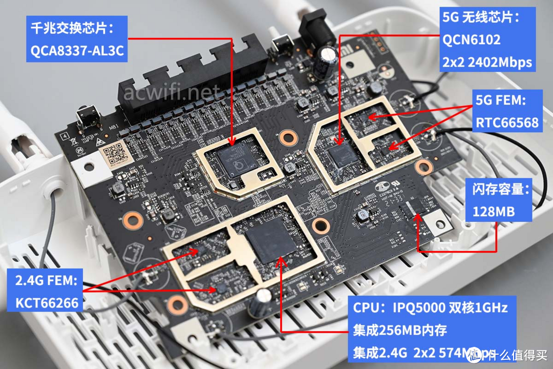 红米AX3000