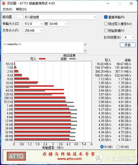 宏碁暗影骑士擎N5000M：Steam Deck扩容的高性价比之选