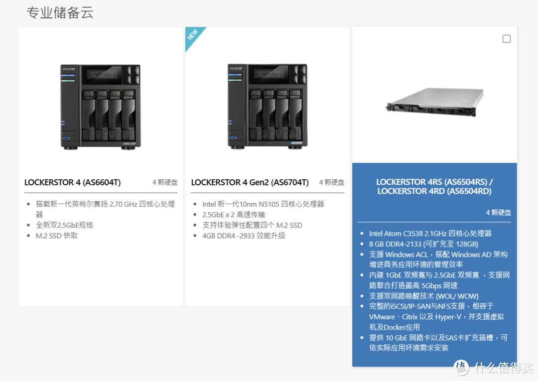 NAS御三家2000内四盘位选哪款？群辉，威联通，华硕，产品介绍！