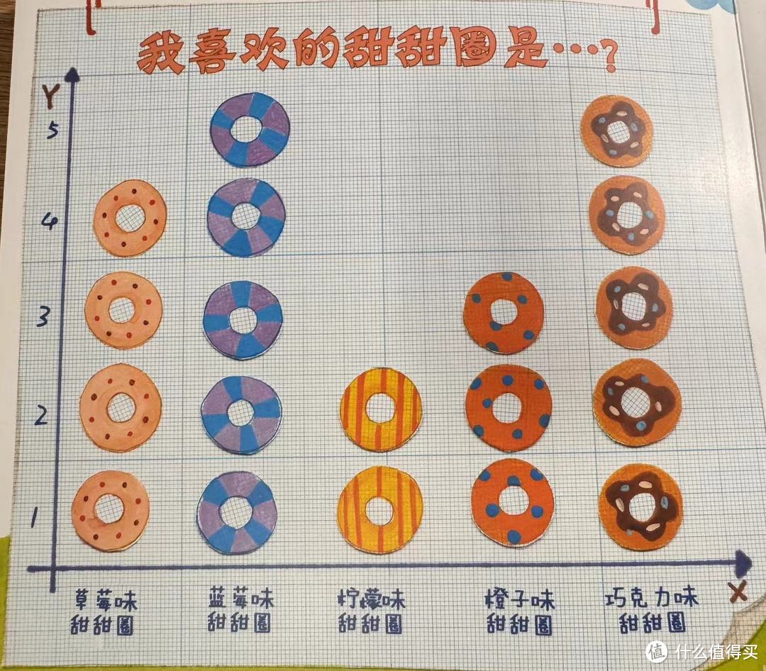 不止是教12345，幼儿的数学启蒙还有很多内容——红狮子数学启蒙