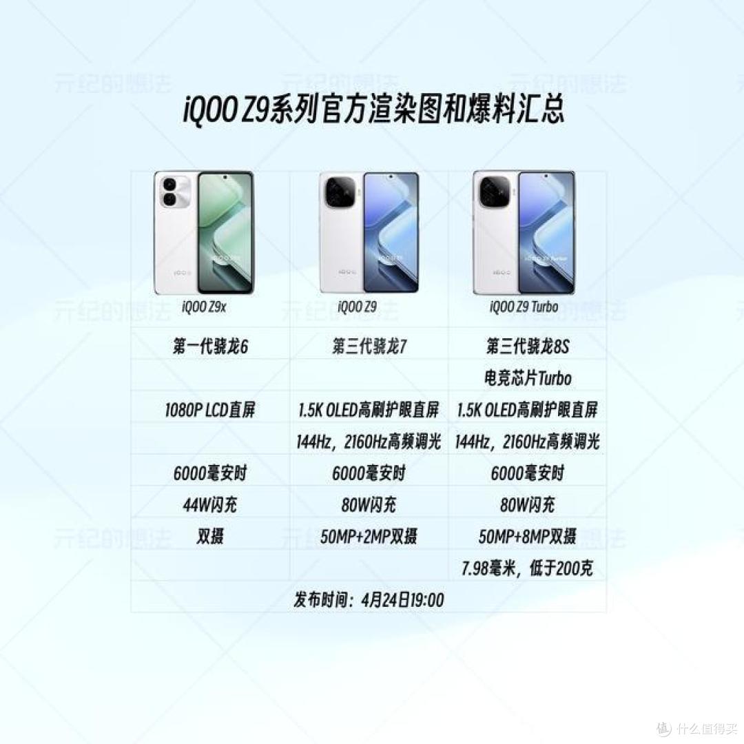全系标配6000毫安时大电池!iQOO Z9系列官宣,4月24日发布