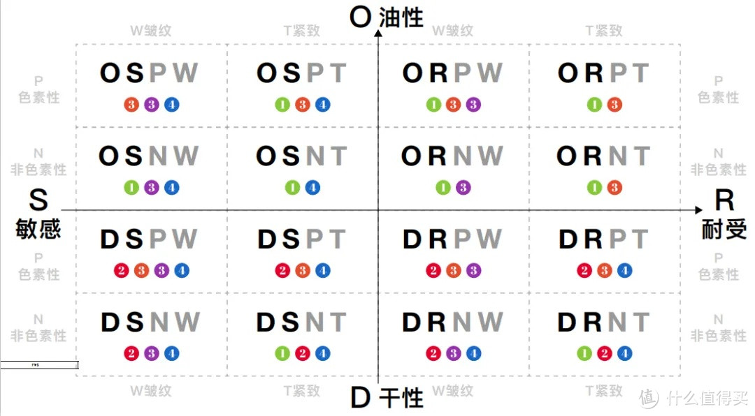 每周特价活动店铺介绍—Medature葆科美