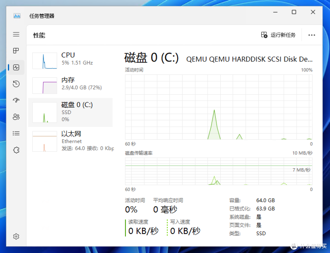 UNRAID篇!Docker里运行Windows