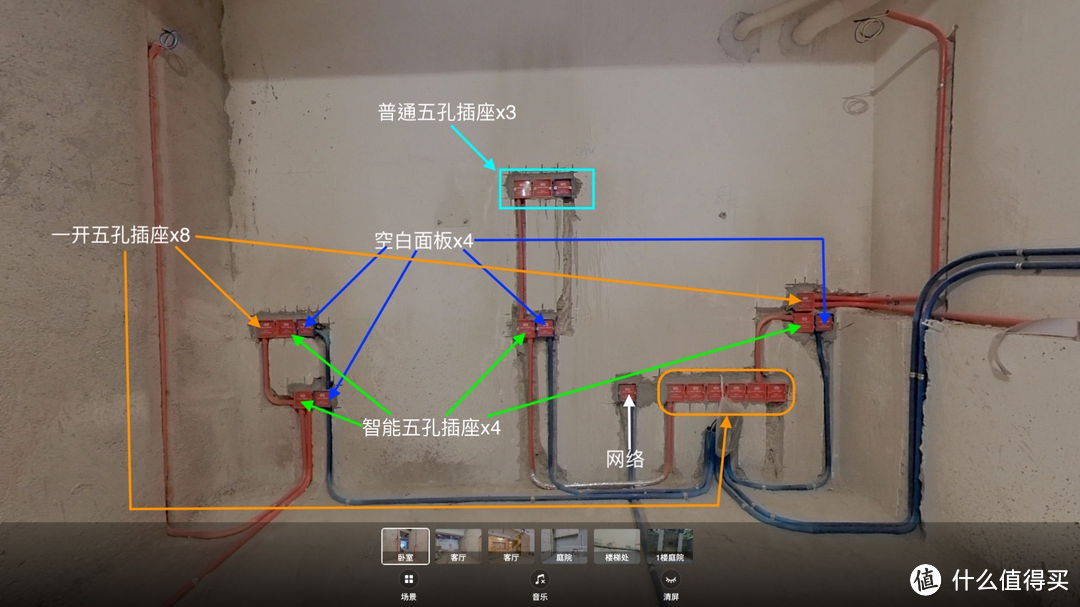 线管布局图