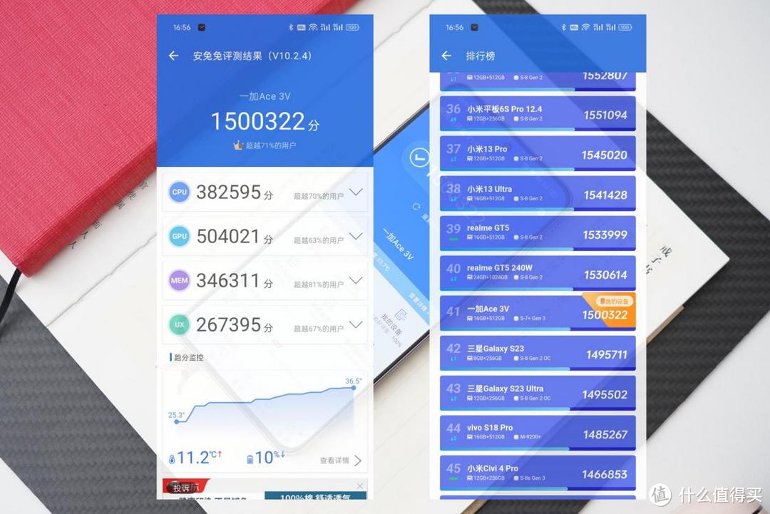 数码配件简评篇五十一使用半个多月深度吐槽一加ace3v手机的优点和