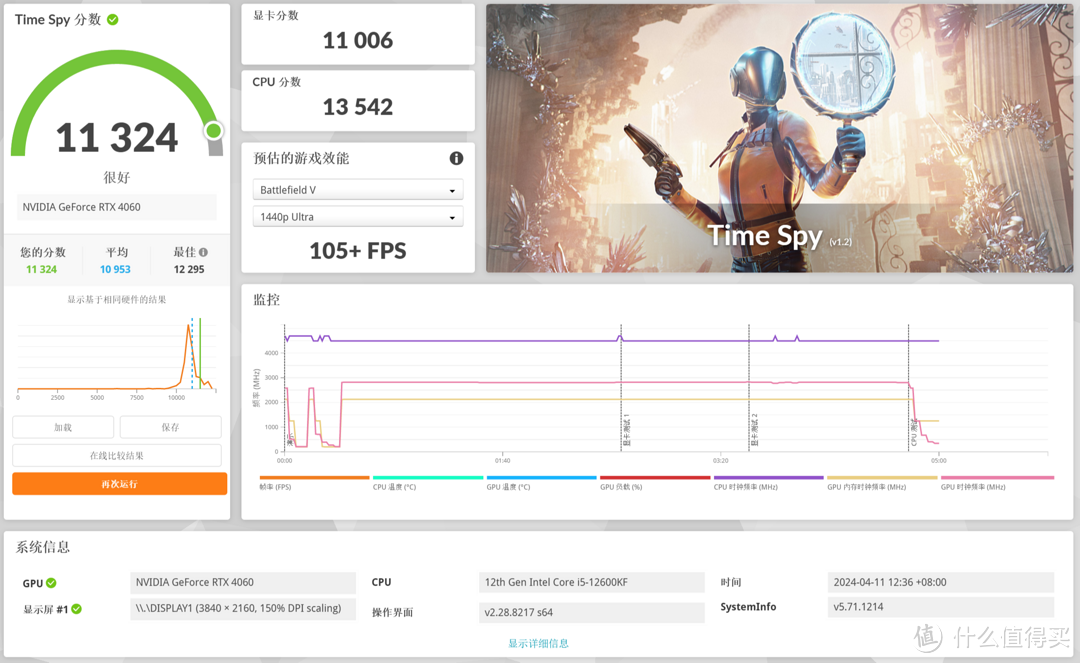 背插全家桶新势力，七彩虹iGame B760M ULTRA Z V20 DDR5主板装机体验