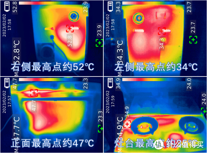 年轻人如何选择厨房电器，如何选购集成灶、集成洗碗机？集成灶、集成洗碗机开箱拆机+测评