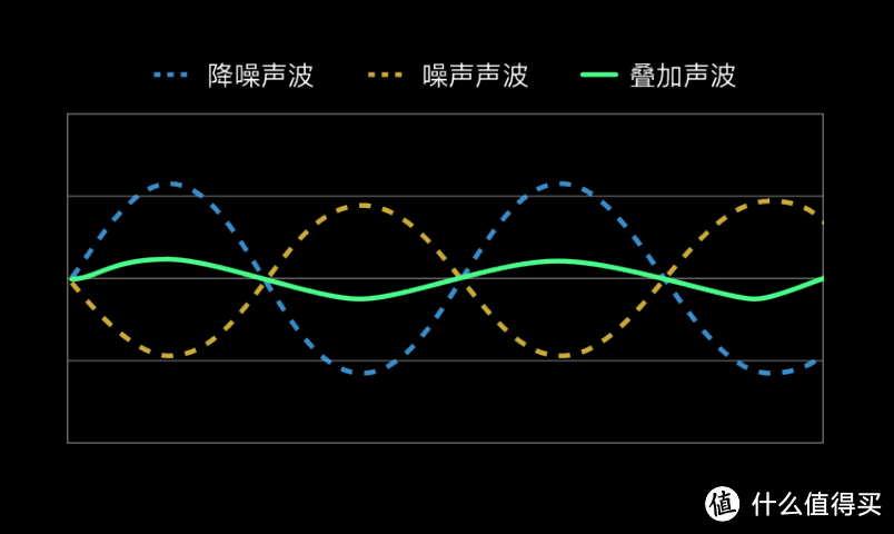 新家2个月快速除甲醛，秒新新风机是古希腊掌管新鲜空气的神吧！