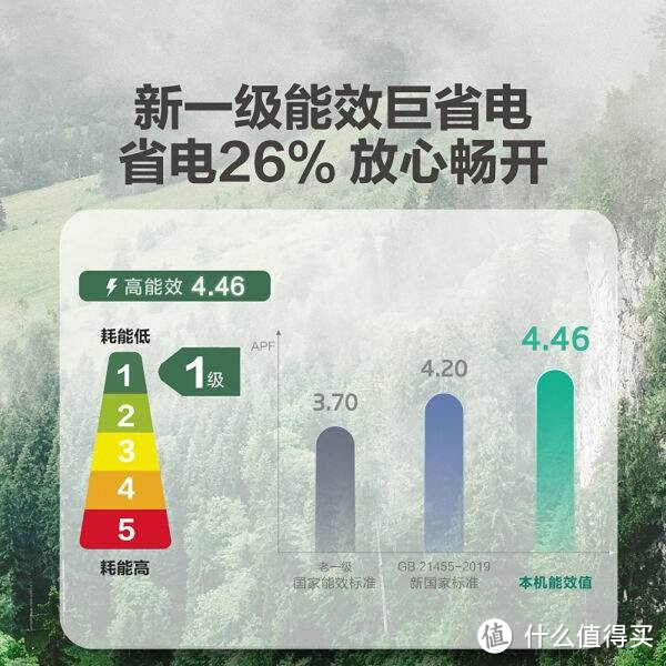 海尔静悦新一级变频省电空调——家的温馨，智享清新