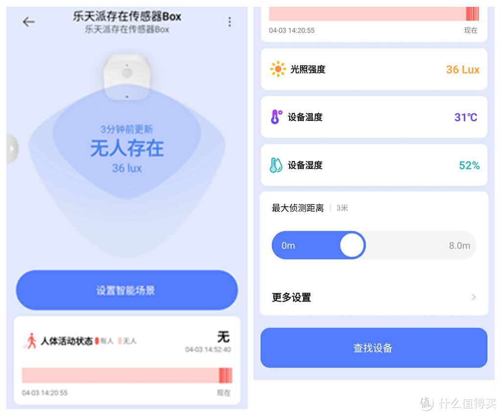 无感智能才是真智能!乐天派人体存在传感器BOX上手体验