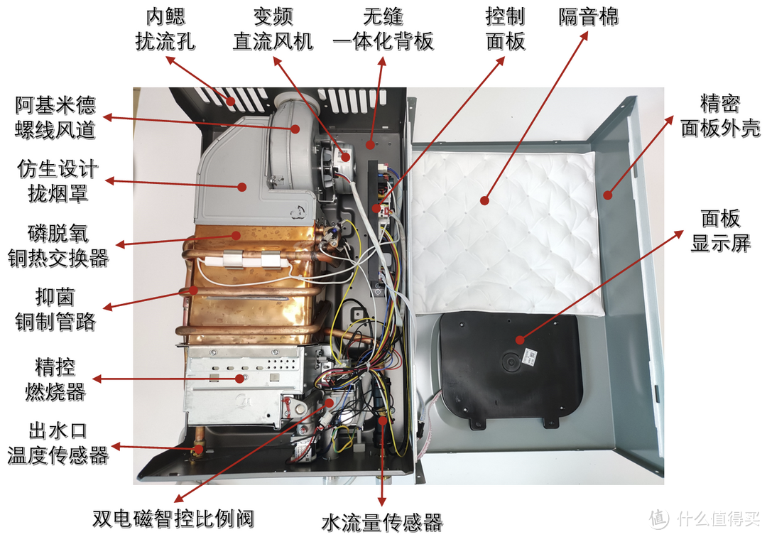 如何选购燃气热水器，美的、东芝等热门燃气热水器选购攻略，高性价比燃气热水器推荐