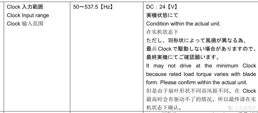 直流扇组装技术要点总结。