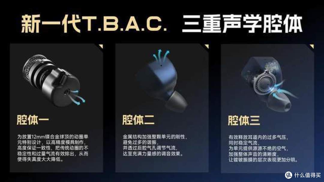 【详评】海贝耳机真稳了吗?