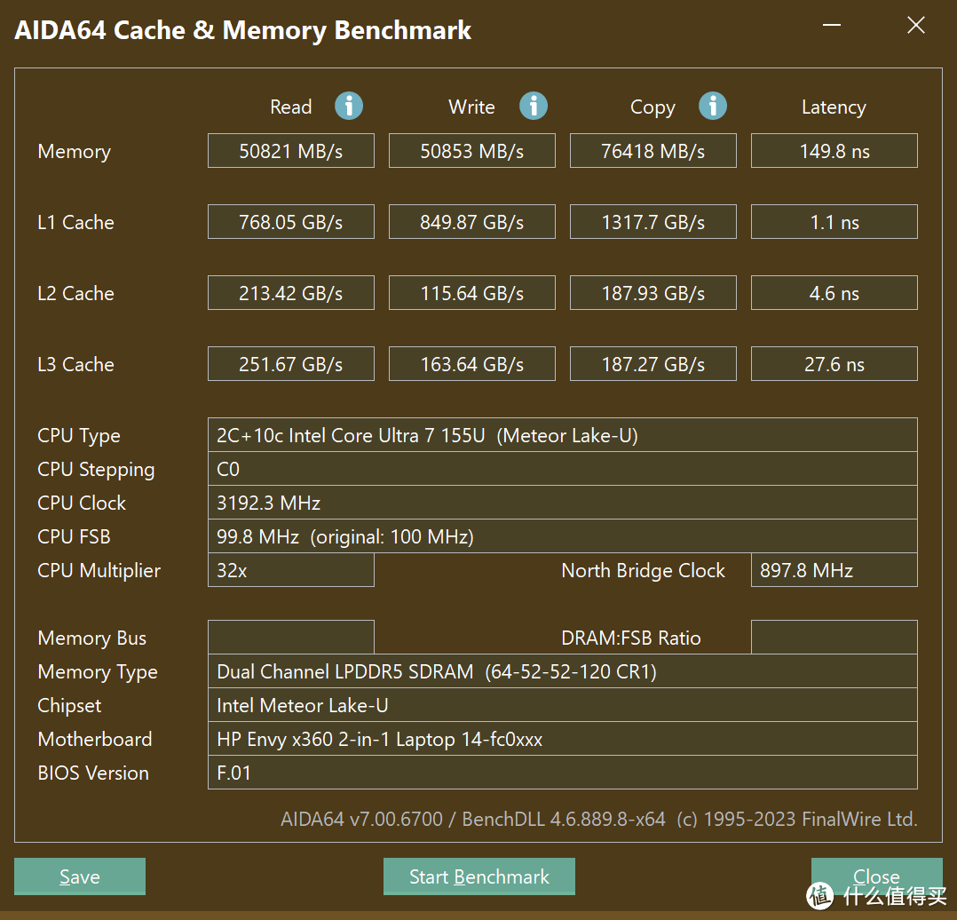 酷睿 Ultra 7 155U 首测 兼 HP Envy14 X360开箱简评