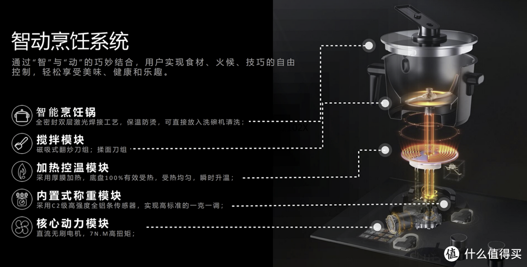 年轻人如何选择厨房电器，如何选购燃气灶，智能厨房的智能烹饪灶解决方案，方太Z1自动烹饪灶抢鲜实测