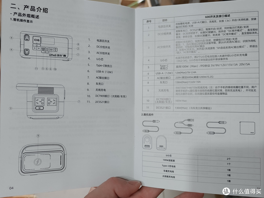 后面是说明书 感兴趣可以仔细研究下