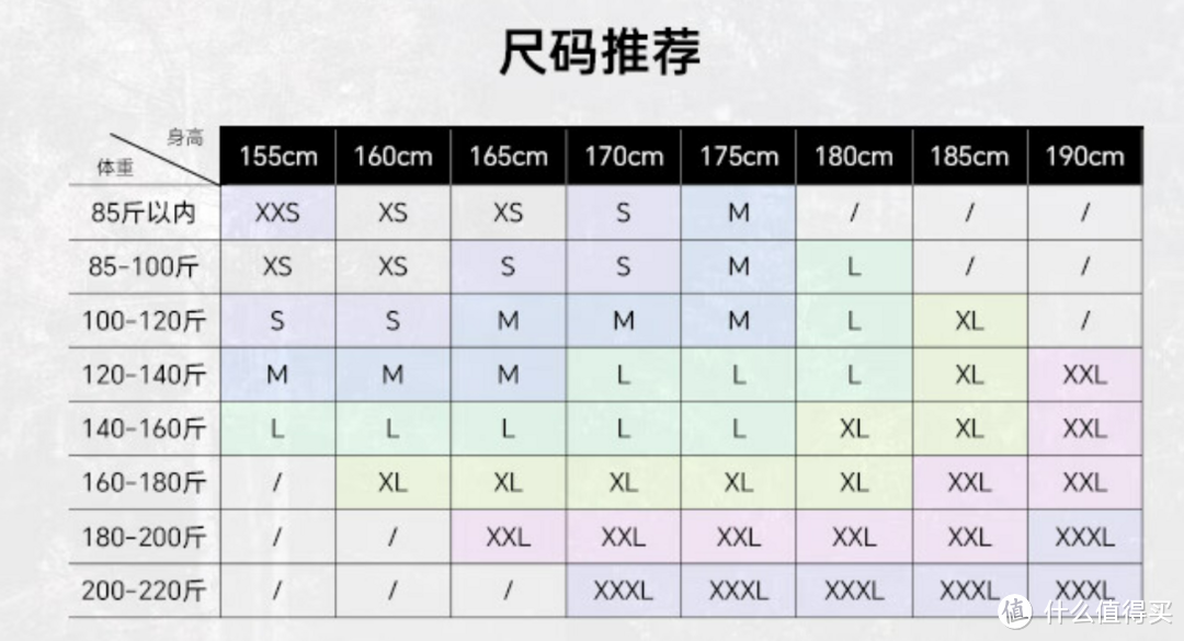 春夏户外活动必备良品—天石鹅铠甲防晒风壳