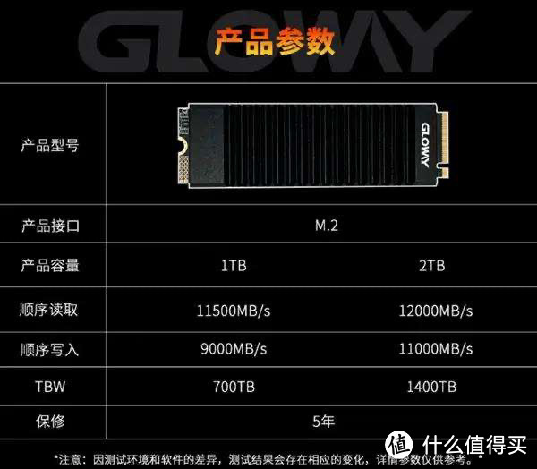 光威推出神策PCIe 5.0 SSD新品,引领存储技术革新
