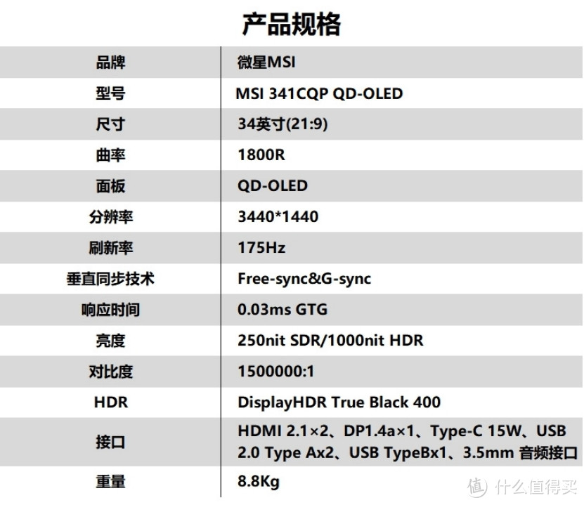 4K OLED+175Hz，顶级电竞屏有的它都有：微星MAG 341CQP QD-OLED