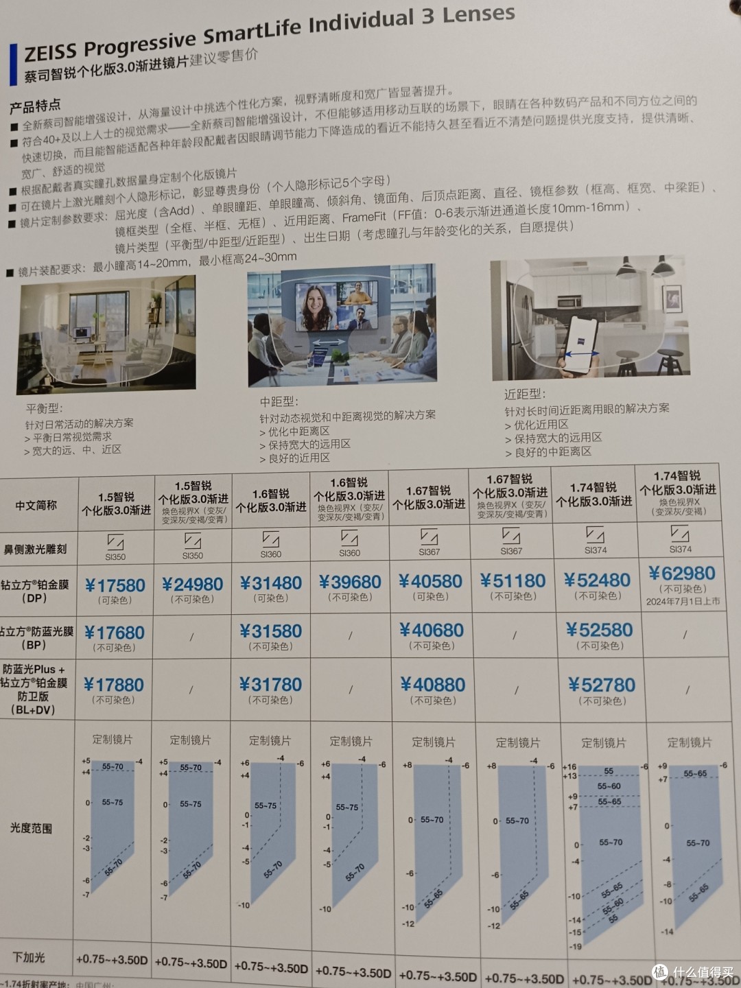 蔡司智锐定制系列不含1.56折射率