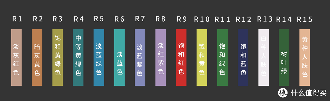 【攻略】2024年儿童护眼灯推荐，台灯/护眼灯选购指南，护眼灯有必要买吗？