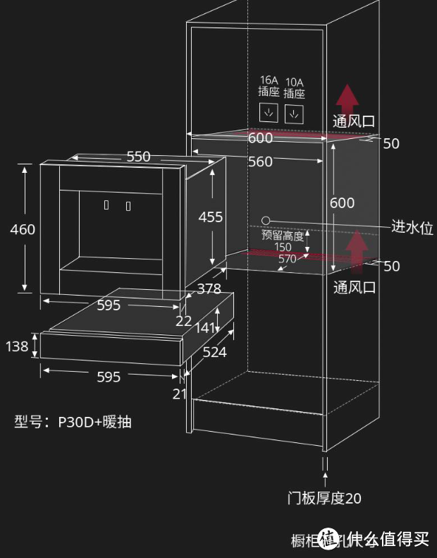 净水器装修、安装翻车实例到底能有多离谱？全屋净水产品选购要点和安装事项注意点全分享