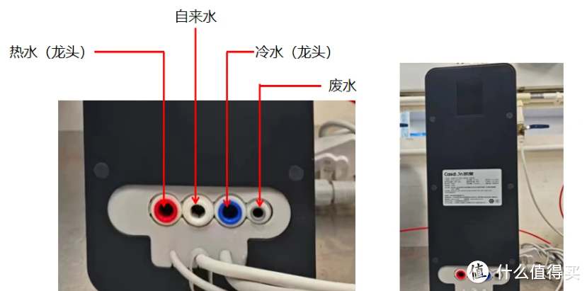 净水器装修、安装翻车实例到底能有多离谱？全屋净水产品选购要点和安装事项注意点全分享