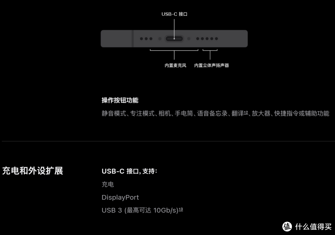 USB4多功能接口，原生支持双屏扩展，MacBook Air 13 M3视频输出体验