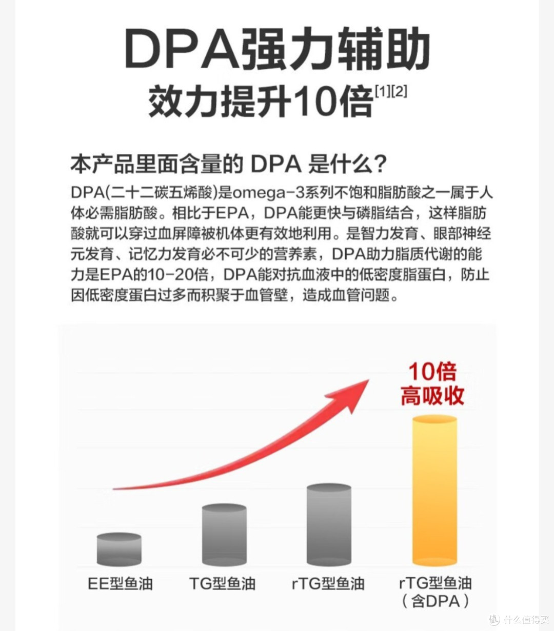 2024年鱼油选购指南，以维多能小金装鱼油为例，手把手参照教你如何选购？