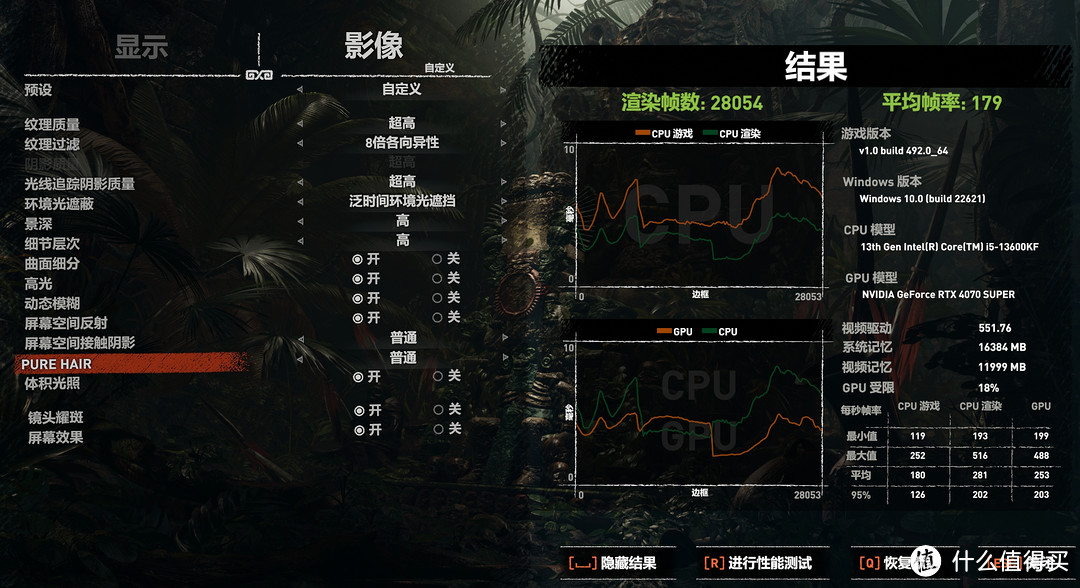 SUPER才是真性价比之流，影驰RTX4070 SUPER星曜OC体验