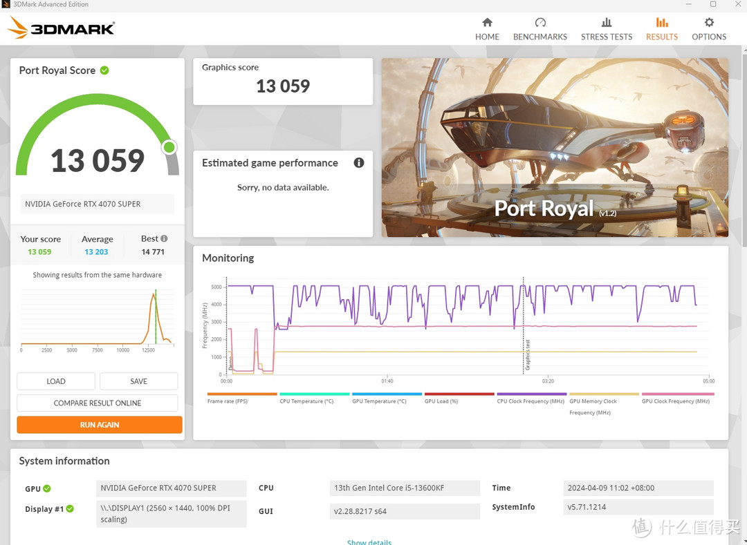 SUPER才是真性价比之流，影驰RTX4070 SUPER星曜OC体验