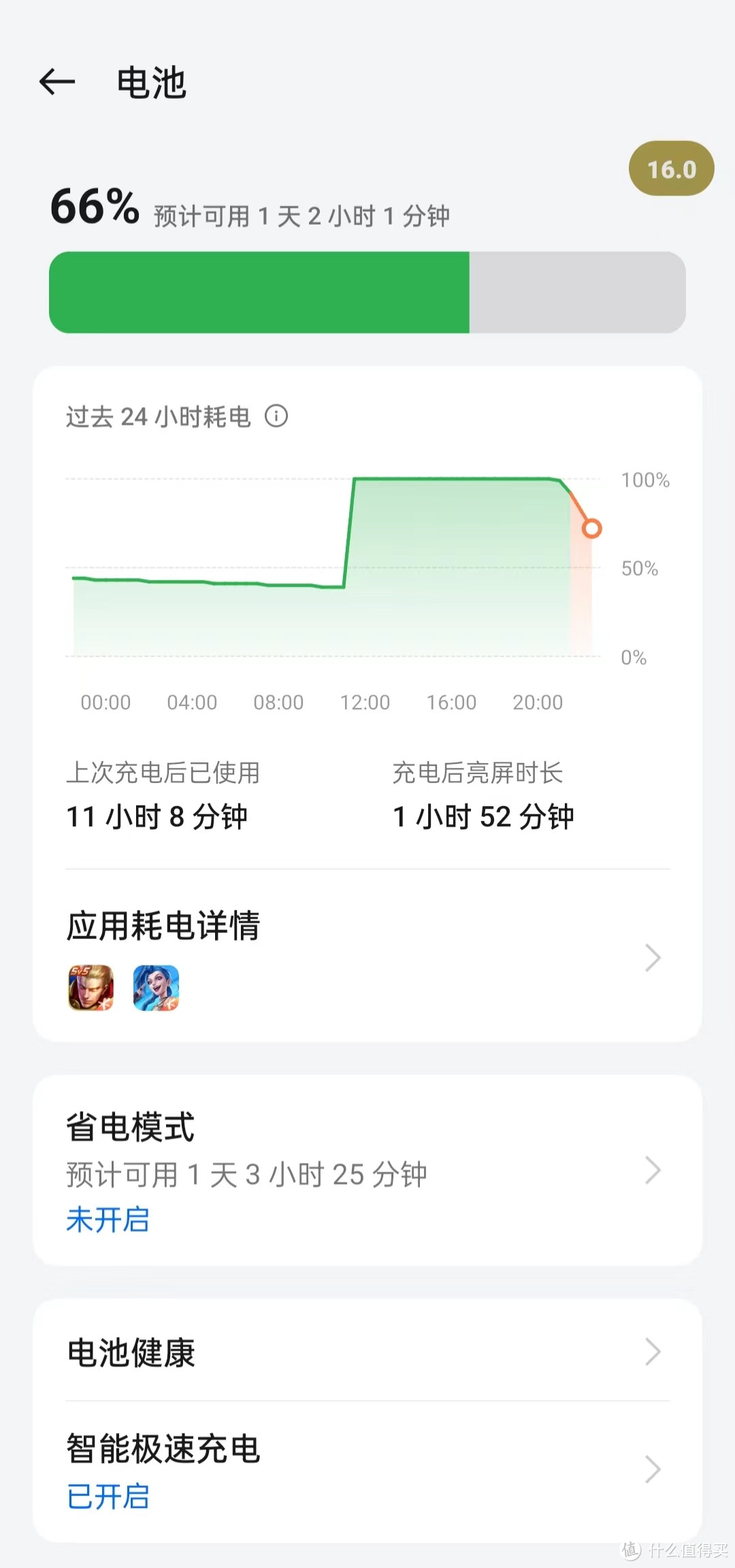 骁龙7+Gen3性能到底怎样？日常游戏能不能令人满意？一加Ace3V多款游戏实测