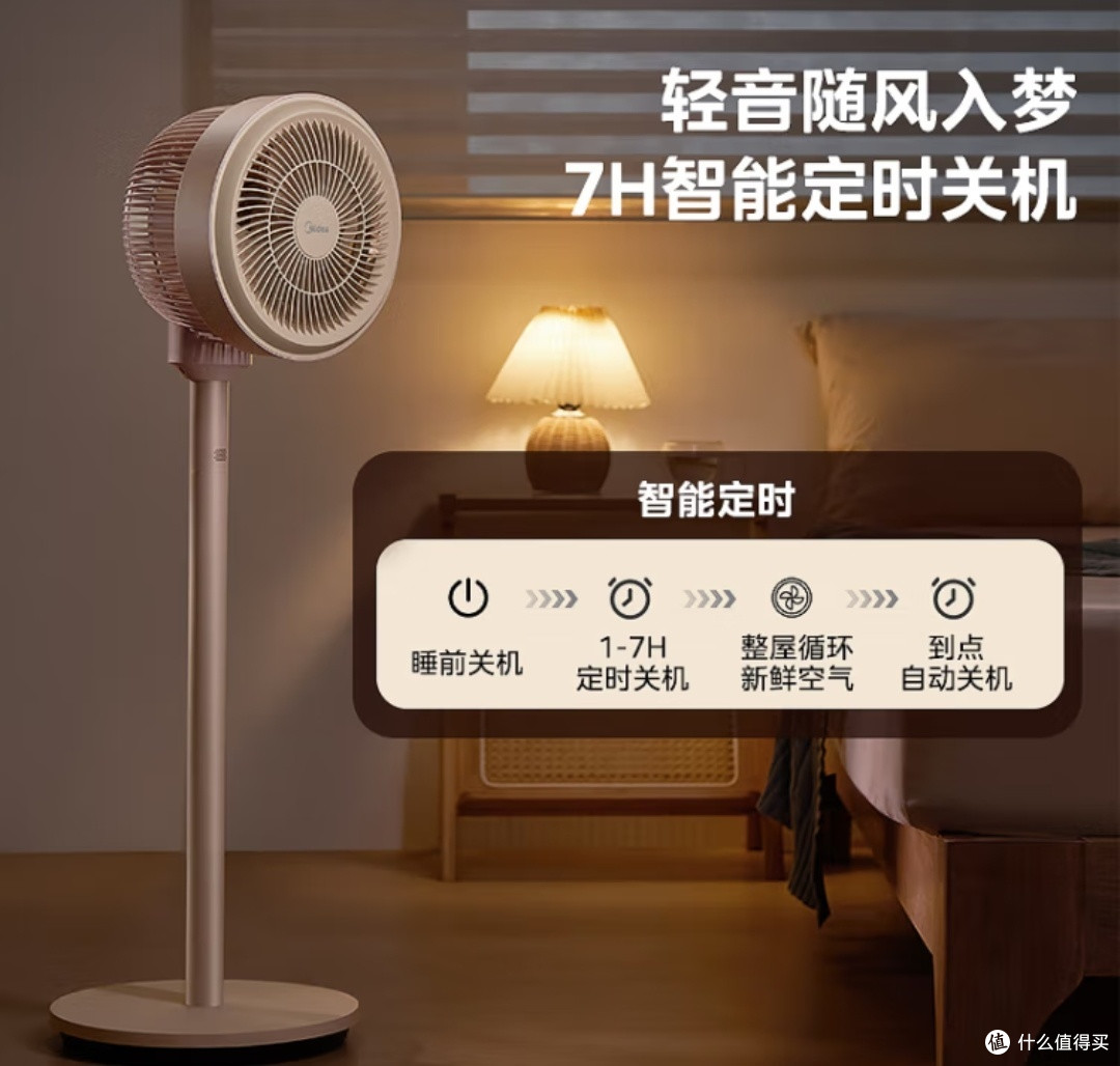 夏日必备！美的空气循环扇，让家清凉一夏
