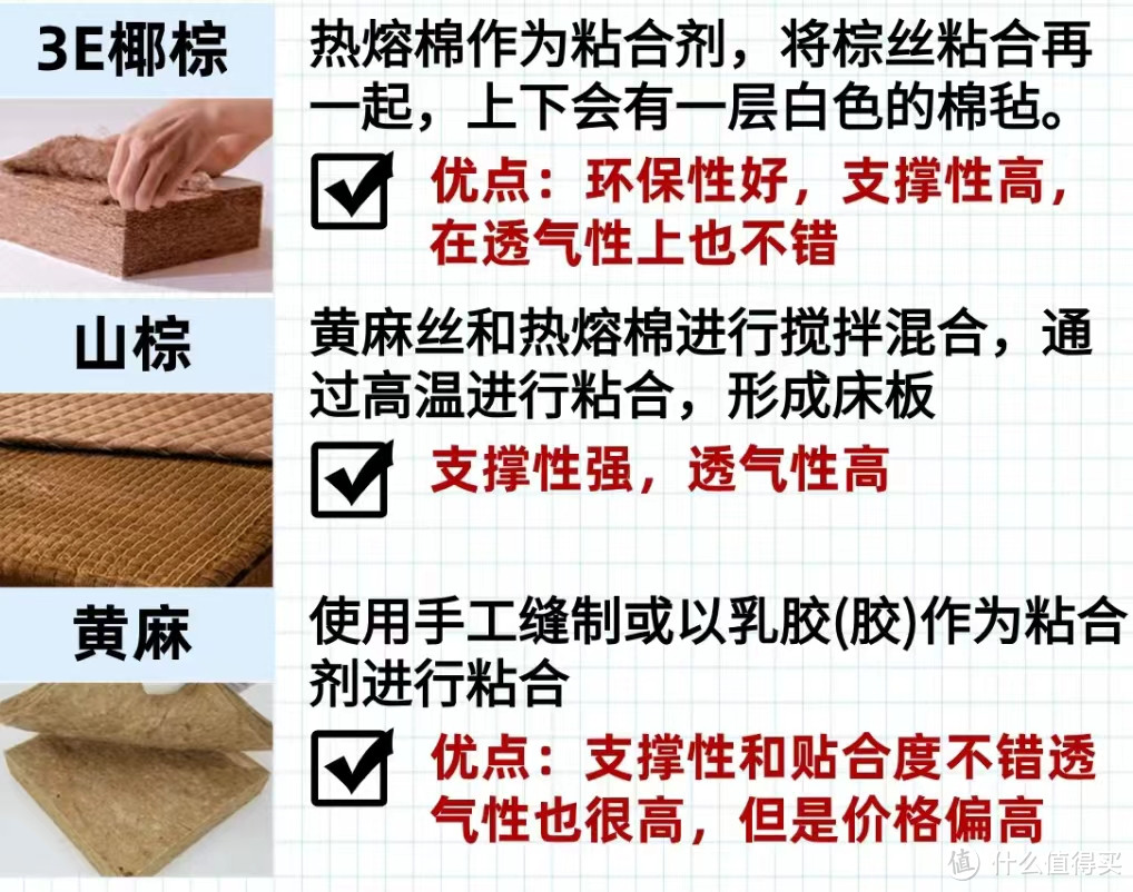 【高质量薄垫合集】不输弹簧床垫品质，整晚安睡！