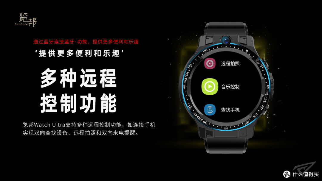 览邦Watch Ultra测评:高端梗核配置,多功能黑科技,下载APP,独立通信——这才是智能手表该有的样子!