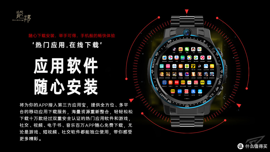 览邦Watch Ultra测评:高端梗核配置,多功能黑科技,下载APP,独立通信——这才是智能手表该有的样子!