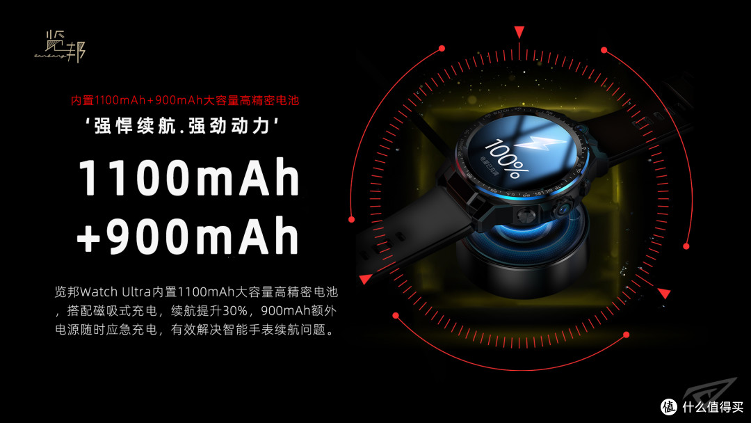 览邦Watch Ultra测评:高端梗核配置,多功能黑科技,下载APP,独立通信——这才是智能手表该有的样子!