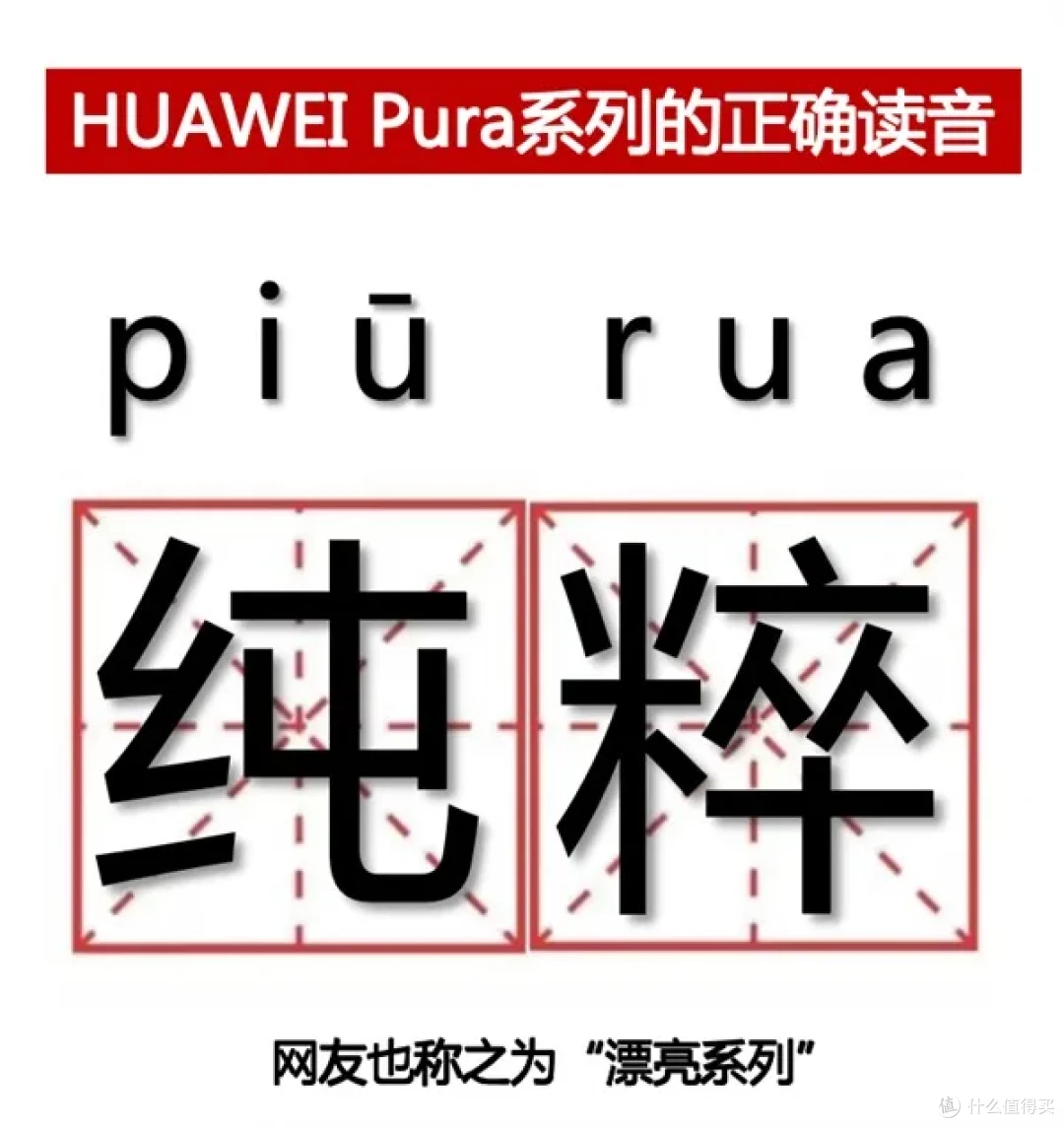 科普图已经出来了,我们不妨参考一下拼音的读法,也有网友将它翻译为"