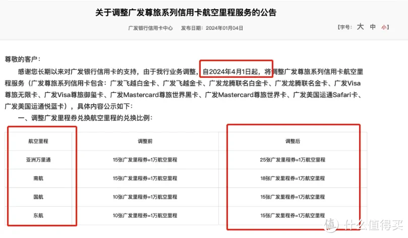 各行权益大缩水汇总！居然有卡友起诉维权成功？