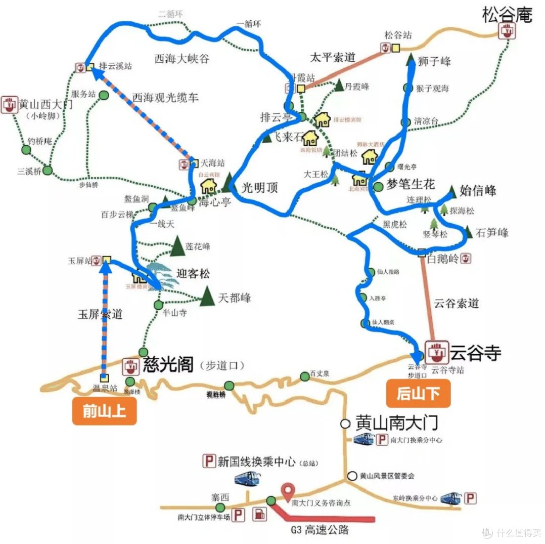 天都峰解封在即,勇士们还在犹豫什么,鲫鱼背上顺一顺,阿索阿索…