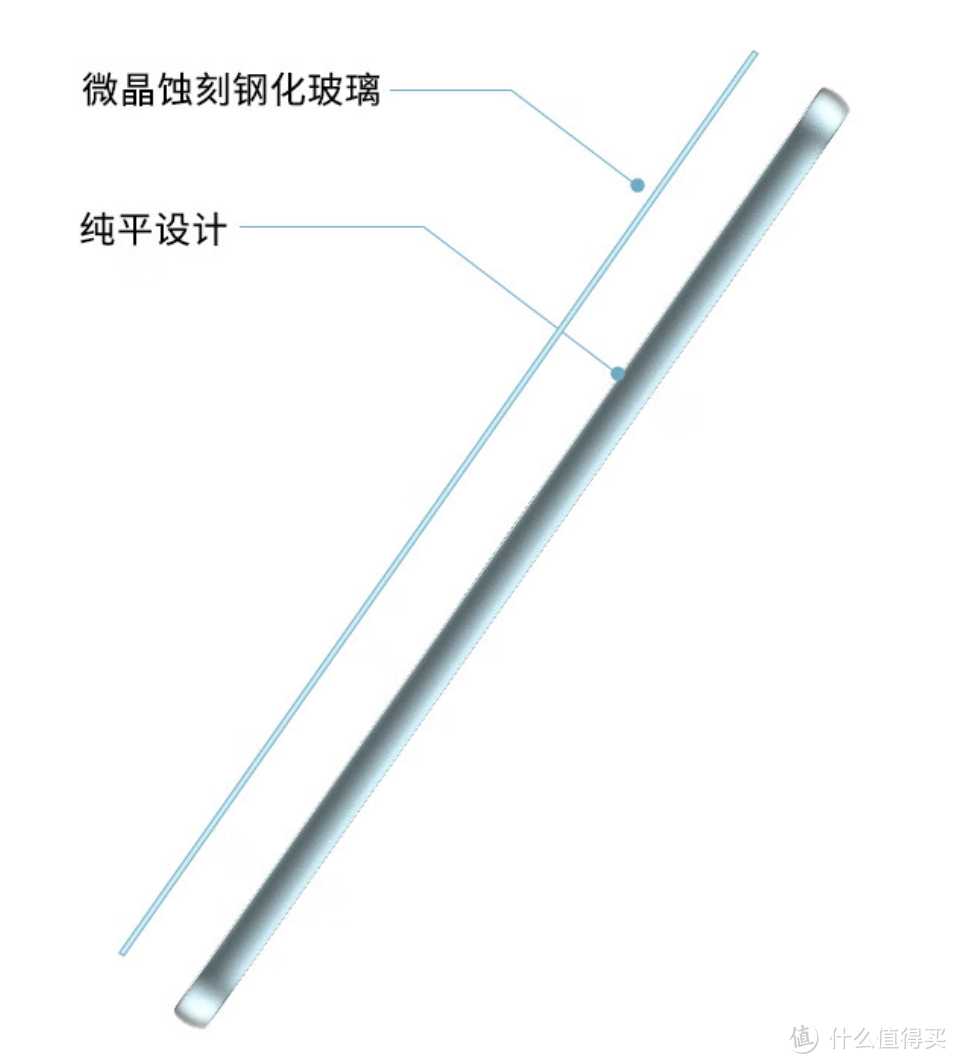 独特外观的汉王Clear 6系列墨水屏阅读器 ，单品测评大揭秘！