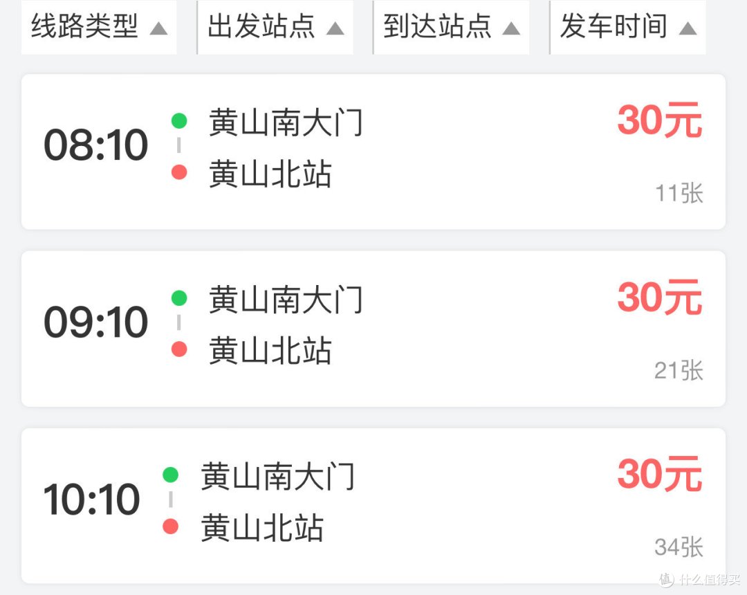天都峰解封在即,勇士们还在犹豫什么,鲫鱼背上顺一顺,阿索阿索…