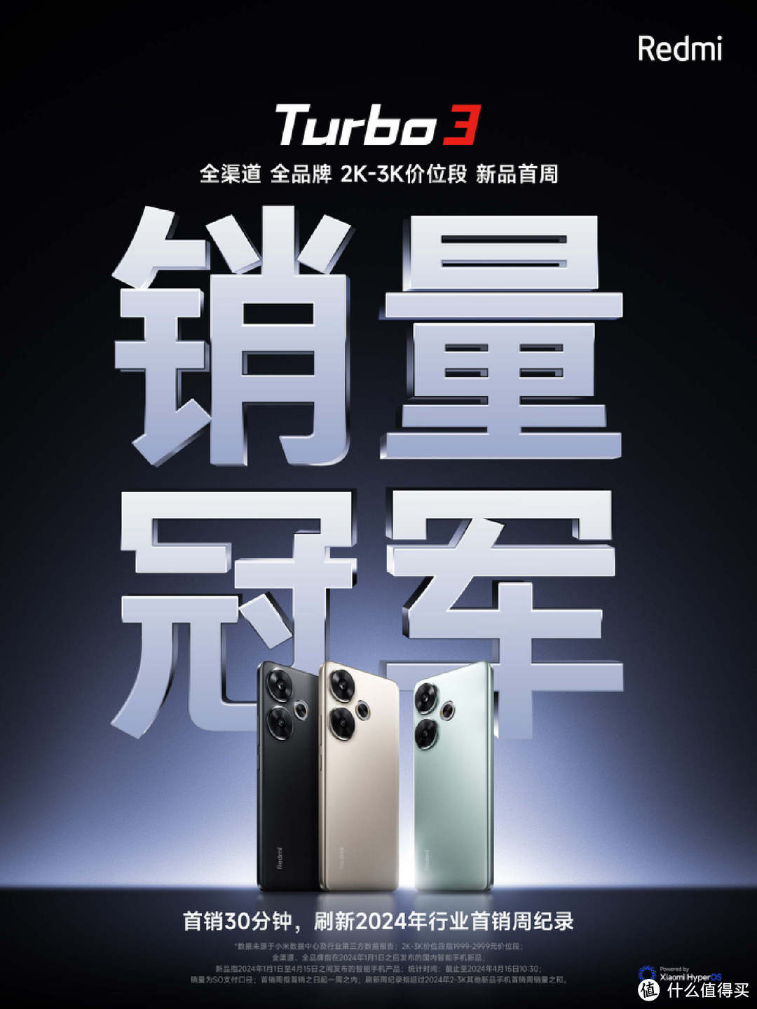 2K预算怎么选手机？认准Redmi Turbo3，首销刷新2024行业周记录