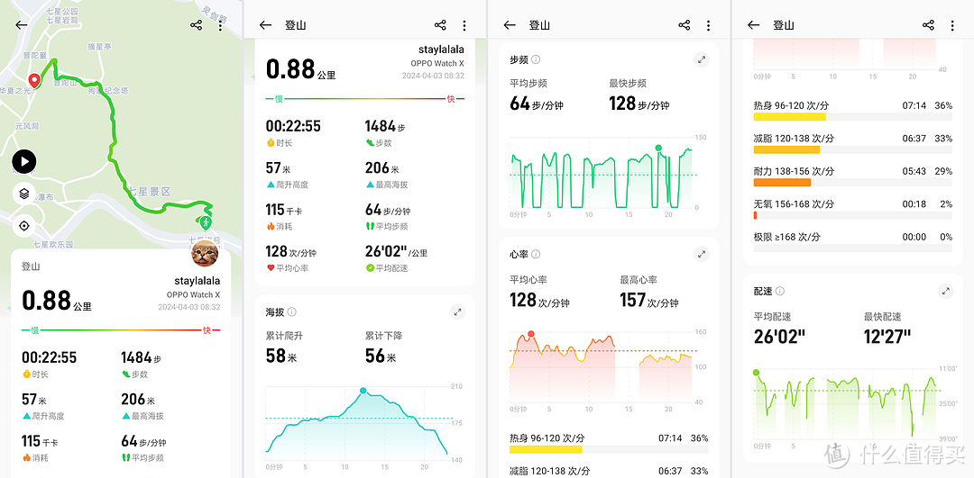 深入体验OPPO首款圆表OPPO Watch X后,我觉得能打败它的只有下一代