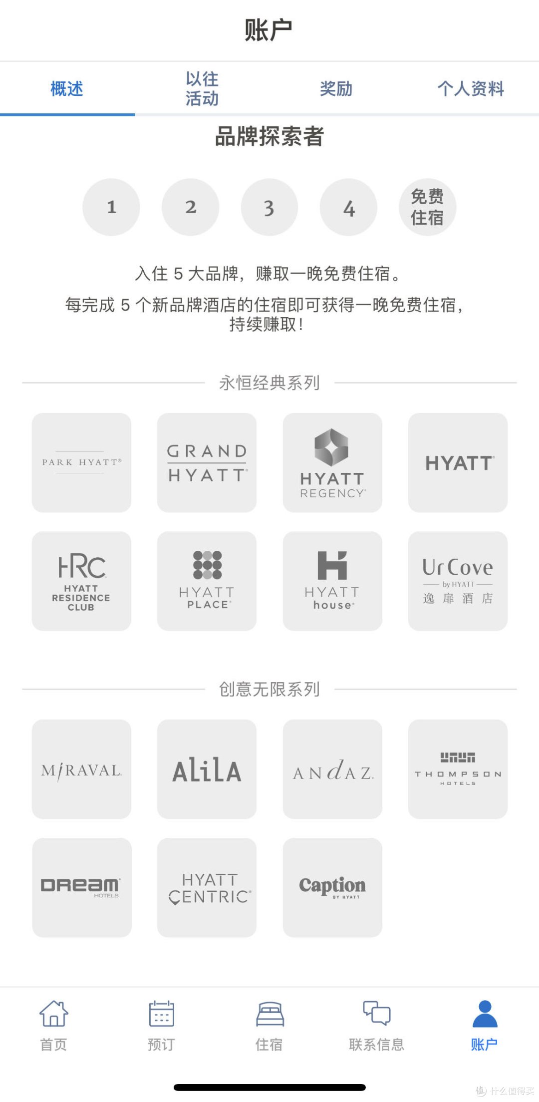 酒店篇┃2024凯悦酒店攻略（快速升级+会员权益+GOH待遇+里程碑奖励）