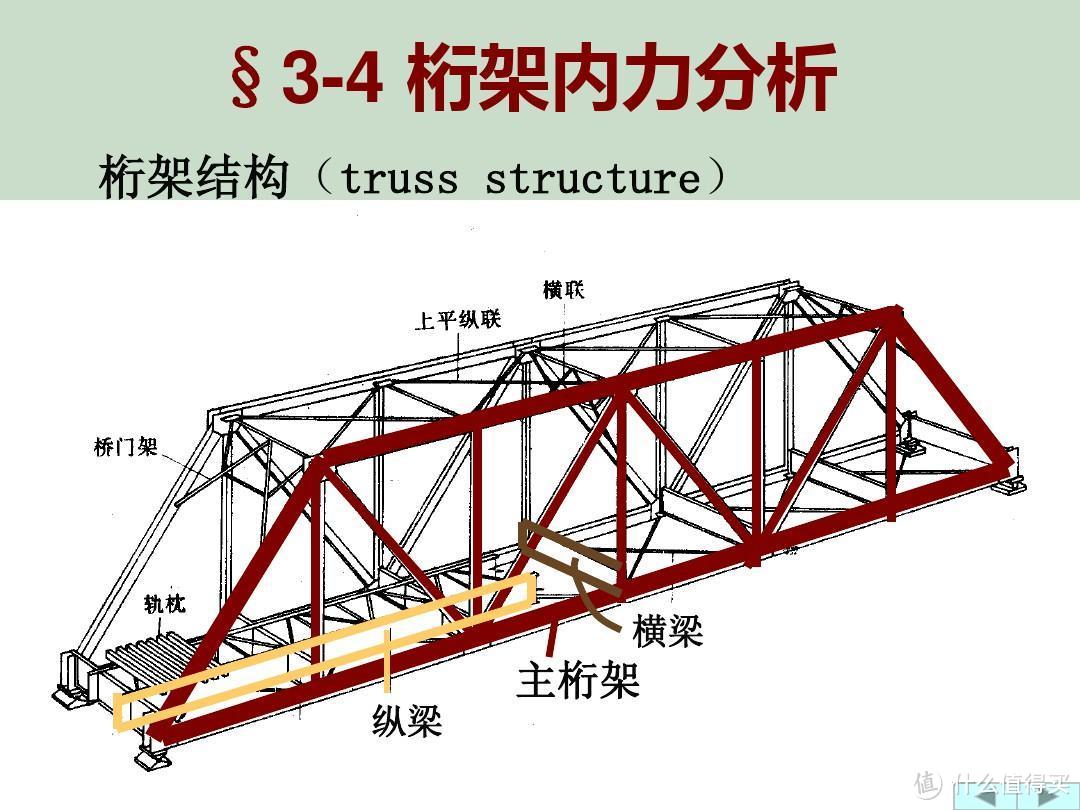 《围攻》:好评如潮!在沙盒“终世纪”享受创造与破坏带来的成就感