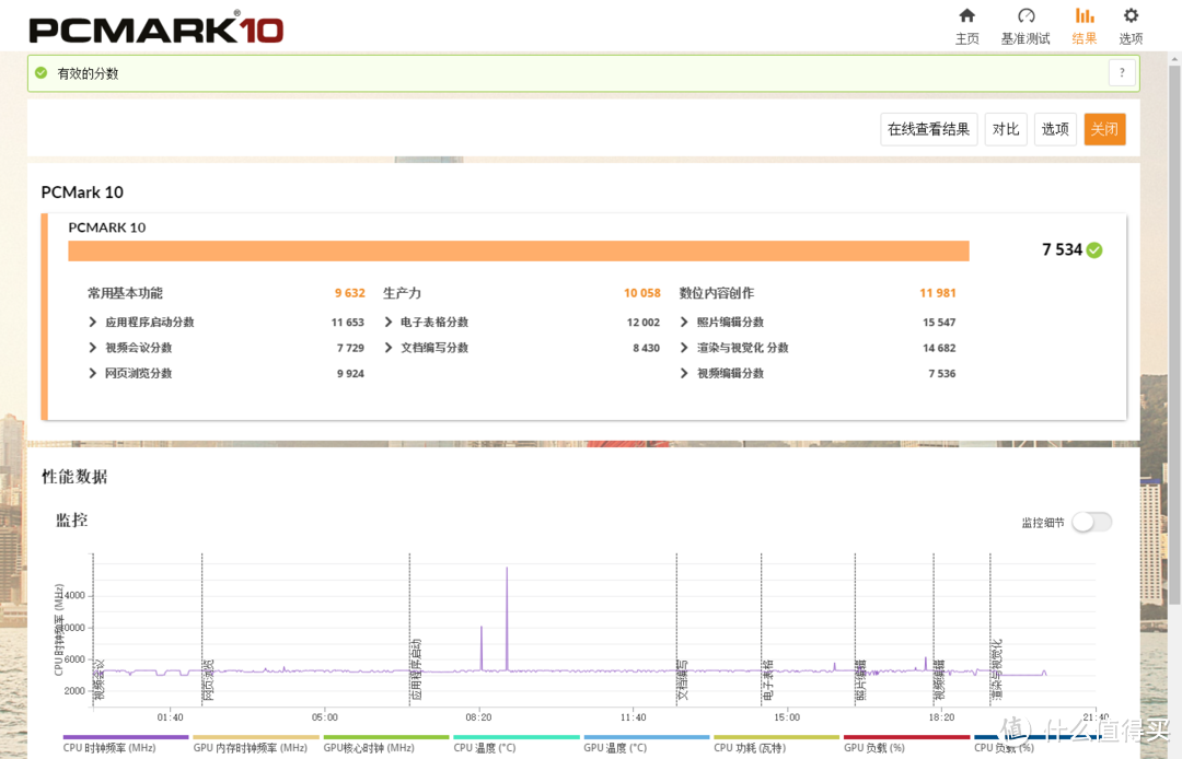 千元性价比神U ——英特尔intel i5-12490F