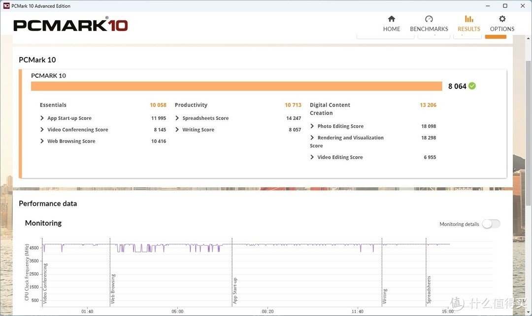 千元性价比神U ——英特尔intel i5-12490F